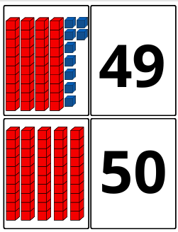 Tarjetas de números del 1 al 50 | Unidades y decenas-Profe José