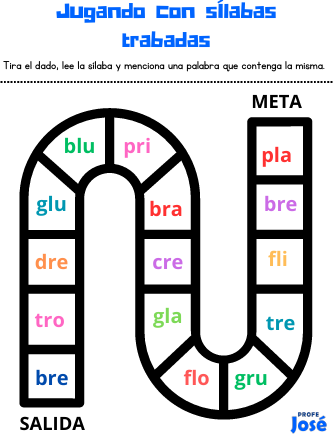 Tableros de sílabas-Profe José