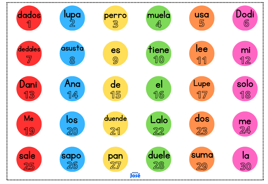 Crea enunciados-Profe José