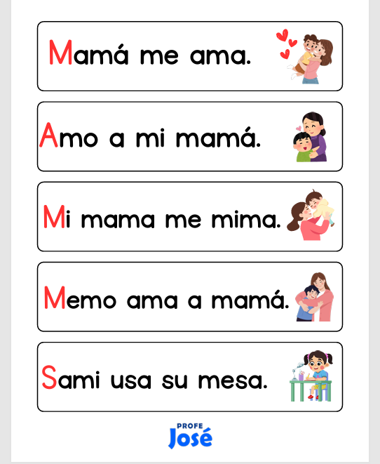 Las Tiras de Enunciados – Método Silábico