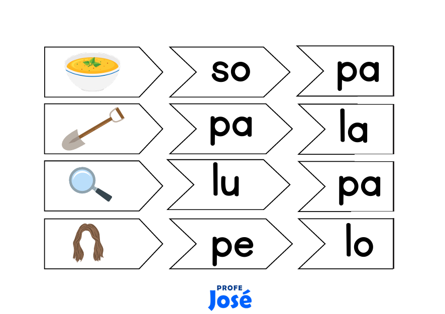 Rompecabezas silábico-Profe José
