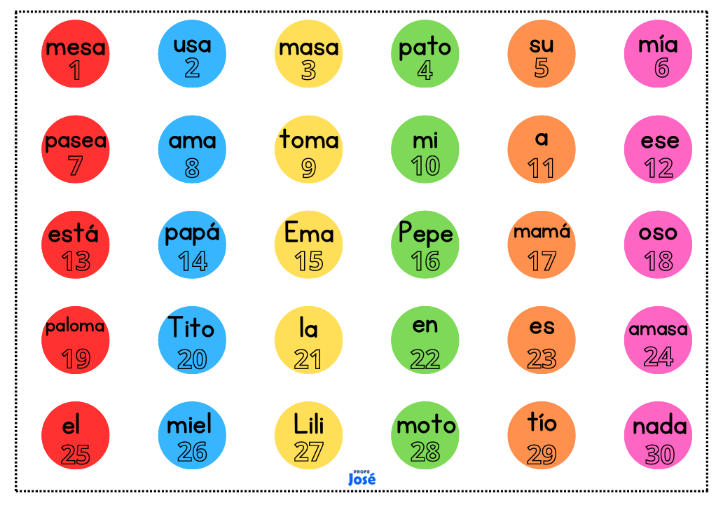Crea enunciados-Profe José