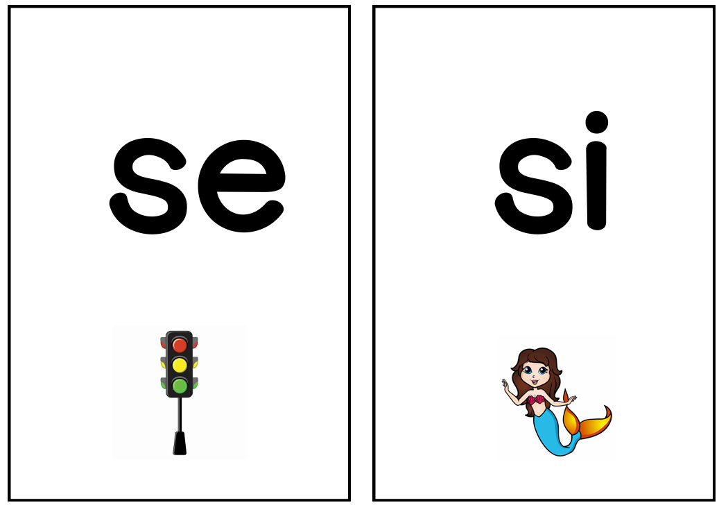 Silabario sílabas simples de pared-Profe José