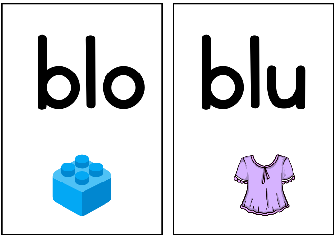 Silabario sílabas trabadas de pared-Profe José