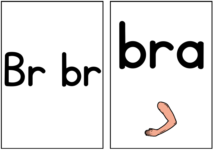 Silabario sílabas trabadas de pared-Profe José