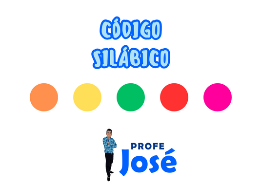 Código silábico 1 y 2-Profe José