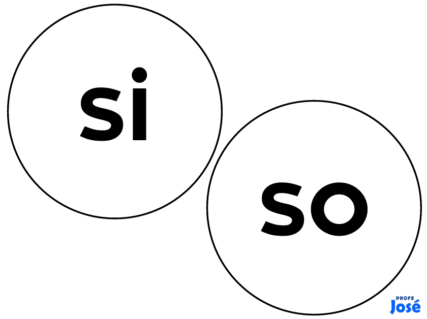 Atrapando sílabas(simples, inversas y trabadas)-Profe José