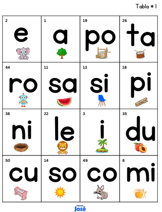 Lotería de sílabas-Profe José