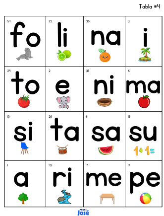 Lotería de sílabas-Profe José