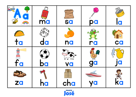 Tableros sílabas directas-Profe José