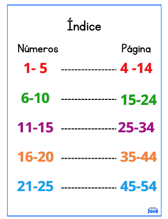 Cuadernillo de Números del 1 al 25-Profe José